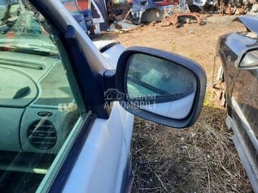 desni retrovizor za Renault Kangoo