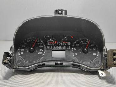 CELER SAT za Fiat Panda