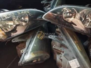 prednji farovi za Ford Focus od 1998. do 2004. god.