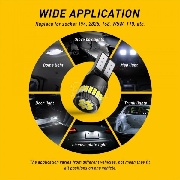 LED SIJALICE W5W CANBUS 05.606