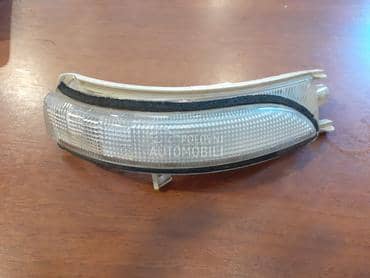 Desni migavac za Honda Jazz