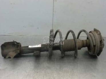 Amortizeri za Renault Clio od 2005. do 2014. god.