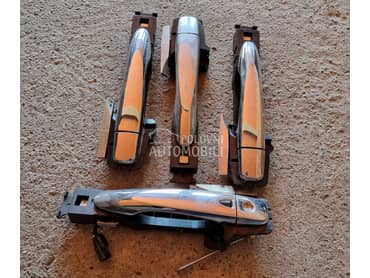 Spoljne brave za Nissan X-Trail od 2014. do 2021. god.