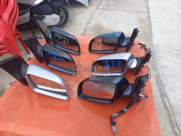 retrovizori za Volkswagen Polo od 2002. do 2005. god.