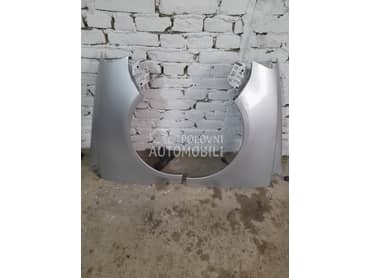 krilo za Volkswagen Polo