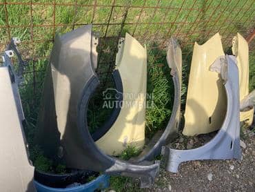 blatobrani(krila) za Fiat Panda od 2003. do 2011. god.