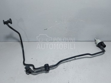 CRIJEVO za Škoda Fabia