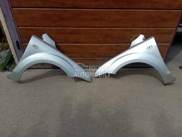 Desno krilo za Ford Focus od 2004. do 2007. god.