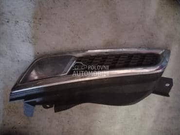 Maglenka za Nissan Micra