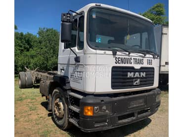 Man ME / FE / F2000 delovi