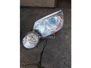 Xenon farovi za Škoda Yeti od 2009. do 2013. god.