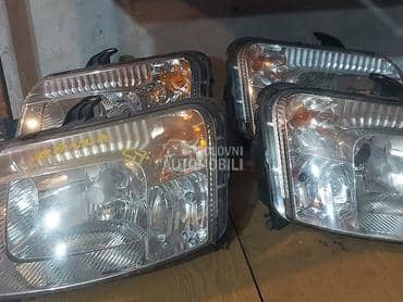 far panda za Fiat Panda