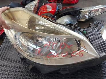 far za Renault Clio od 2005. do 2008. god.