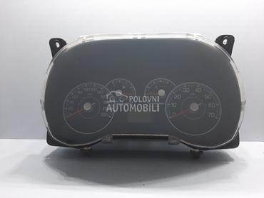 CELER SAT za Fiat Grande Punto