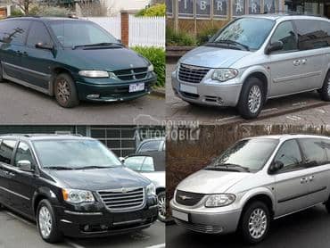 Alnaser za Chrysler Grand Voyager, Voyager od 1995. do 2015. god.