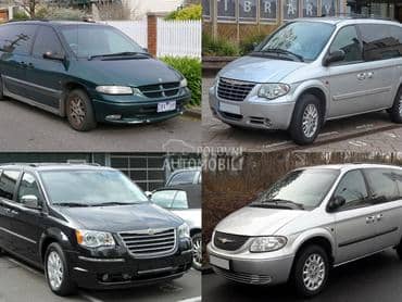 Krov za Chrysler Grand Voyager od 1995. do 2015. god.