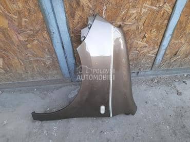 Krilo za Renault Twingo od 2014. do 2021. god.