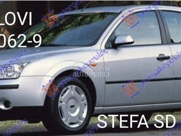 Delovi za Ford Mondeo
