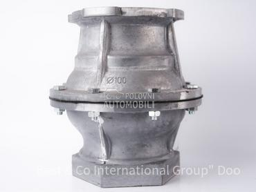 Scova Hidrantske glave