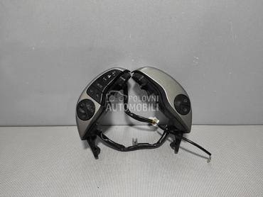 KOMANDE NA VOLANU za Toyota Prius