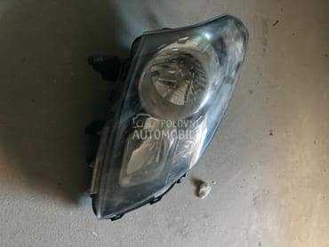 far desni za Renault Koleos