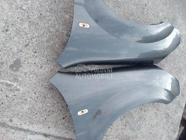 Blatobrani za SsangYong Rexton od 2005. do 2007. god.