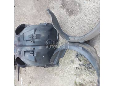 Podkrila za Smart ForFour