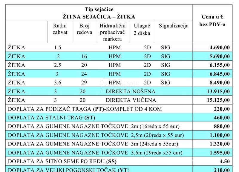 Agria AKCIJA/NA STANJU