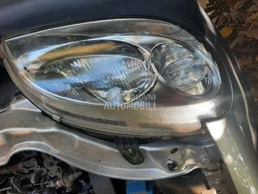 farovi za Citroen Saxo