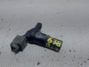 SENZOR za Renault Megane