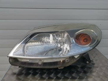 FAR za Dacia Sandero od 2008. do 2012. god.