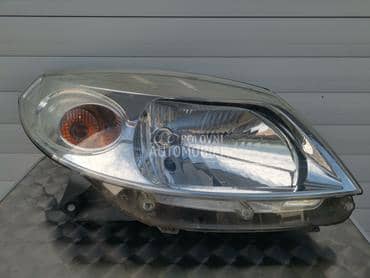 FAR za Dacia Sandero od 2008. do 2012. god.