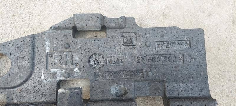 Odbojnici za prednji branik