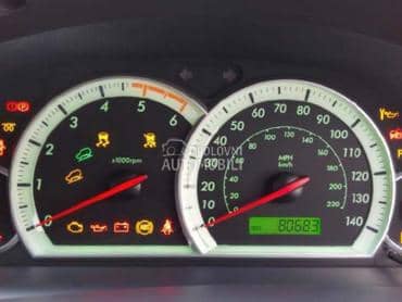 Kilometar sat za Chevrolet Captiva od 2006. do 2011. god.