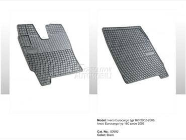 Tipske patosnice Frogum gumene za Maha Ostalo