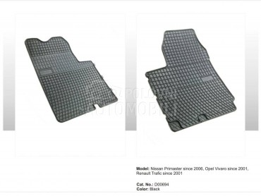 Tipske patosnice Frogum gumene za Maha Ostalo