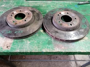 diskovi za Mercedes Benz C Klasa od 2000. do 2008. god.