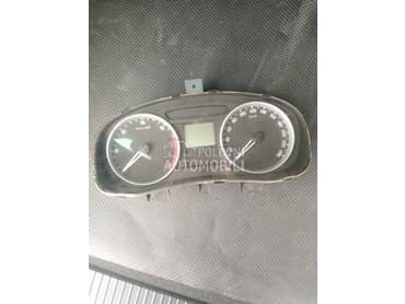 kilometar sat za Škoda Roomster od 2007. do 2013. god.