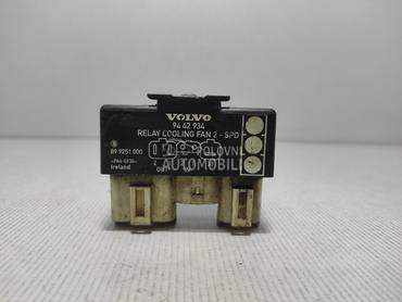 ELEKTRONIKA RELEJ za Volvo S70