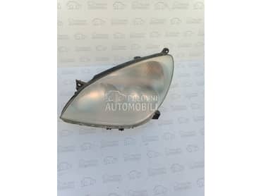 Levi far za Renault Clio