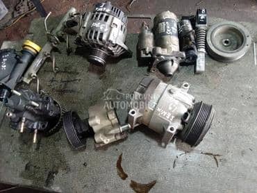 Ddlovi motora 1,9.dci za Renault Scenic od 2000. do 2001. god.