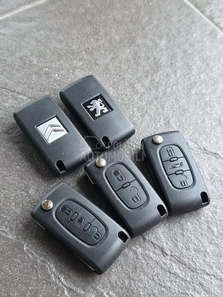 Kuciste kljuca 2B i 3B NOVO