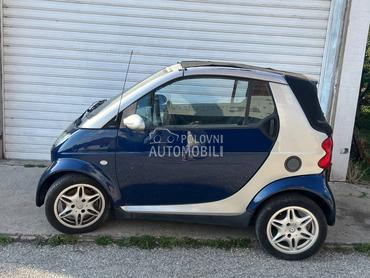 Aluminijumske felne smart 15" 3 x 112