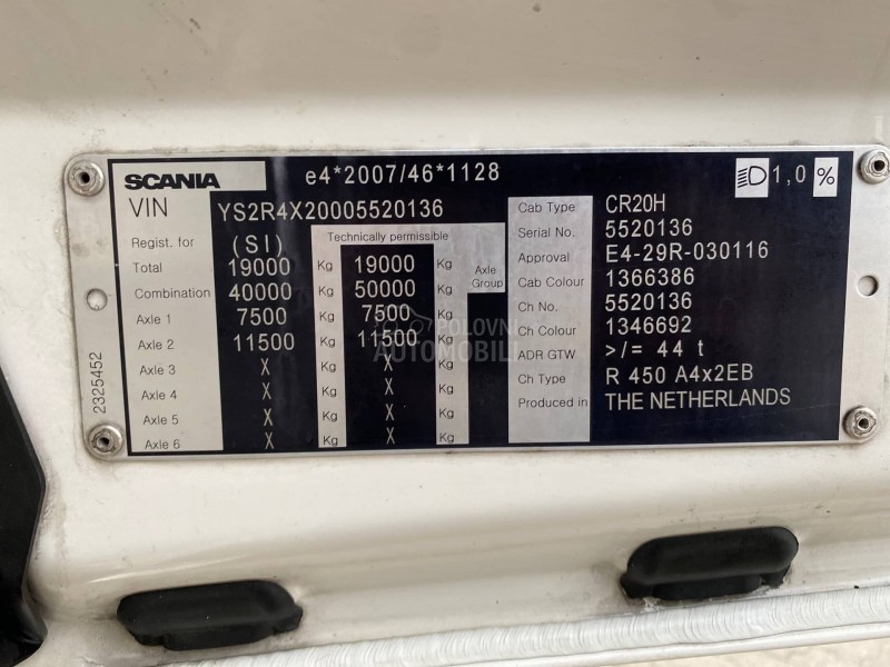 Scania R450 LIZING KREDIT