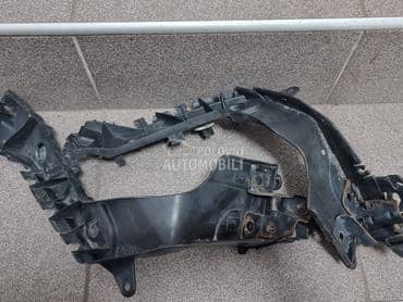 Nosači zadnjeg branika za Renault Scenic od 2003. do 2008. god.