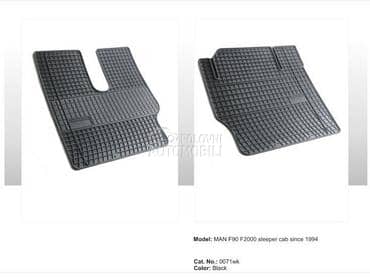 Frogum gumene patosn za Alfa Romeo 145