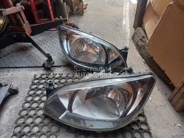 FAROVI za Škoda Citigo