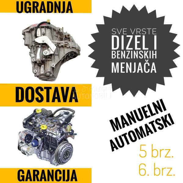 Delovi za Renault Clio 2005. god.