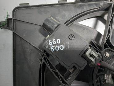 ELEKTRONIKA REOSTAT za Ford S-Max