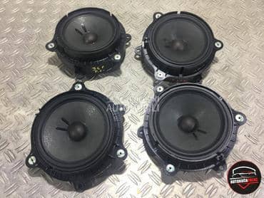 Zvučnik za Renault Megane